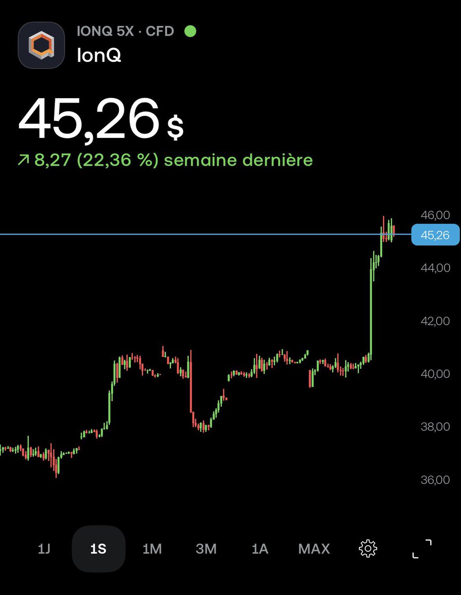 KantiqueTech's tweet photo. $IONQ +22% en 1 semaine. 

$IONQ vient de montrer un décodeur de correction d’erreur en temps réel, sur un seul processeur classique.

En clair : la machine quantique fait des fautes. Si tu les corriges trop lentement, elle sert à rien. 

Eux disent pouvoir suivre des centaines de qubits logiques et des millions d’opérations, avec quasi zéro temps perdu (0,02 % dans leurs tests).

Hier, Superion partait en Corée.

Cette semaine, tout le secteur est à College Park.

Le marché aime quand le goulot le plus dur recule.