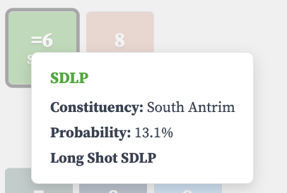 DevolvedVotes tweet picture