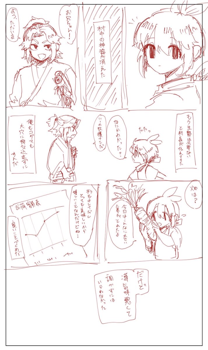 reitou_Chip's tweet photo. 進捗 https://t.co/vW3RhkjVnk