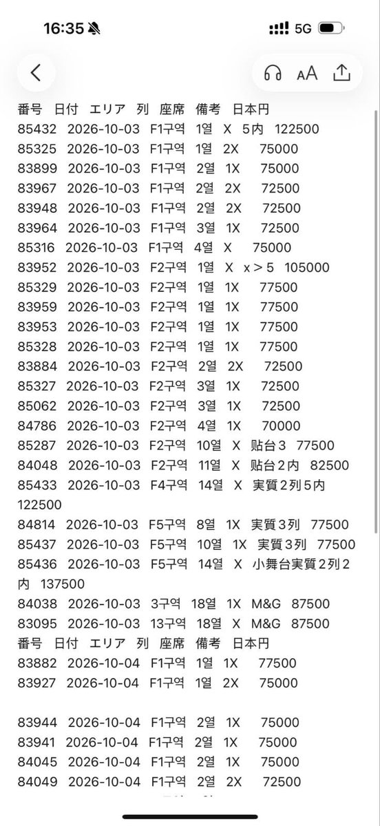 susandale404's tweet photo. 2026 &amp;TEAM CONCERT TOUR
「BLAZE THE WAY」ENCORE IN SEOUL 🎫

📅 10/3・10/4 https://t.co/RM2vdGwspt