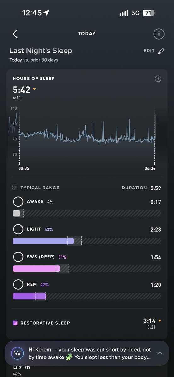 keremcemtakim's tweet photo. @mrtechsense I can tell that Apple Watch 12 more accurate than Whoop. https://t.co/mLaBa7zZx3