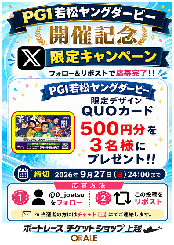 0_joetsu's tweet photo. 📢RPキャンペーン
PGI若松 #ヤングダービー の開催を記念し『ヤングダービー限定デザインQUOカード500円分』を3名様にプレゼント🎁

 \応募方法/
①@0_joetsuをフォロー
②この投稿をRP(9/27(日)24:00〆)
※当選者の方には✉にてお知らせいたします

#ボートレース 
#オラレ上越
#懸賞 https://t.co/0Wbqyt1r9B