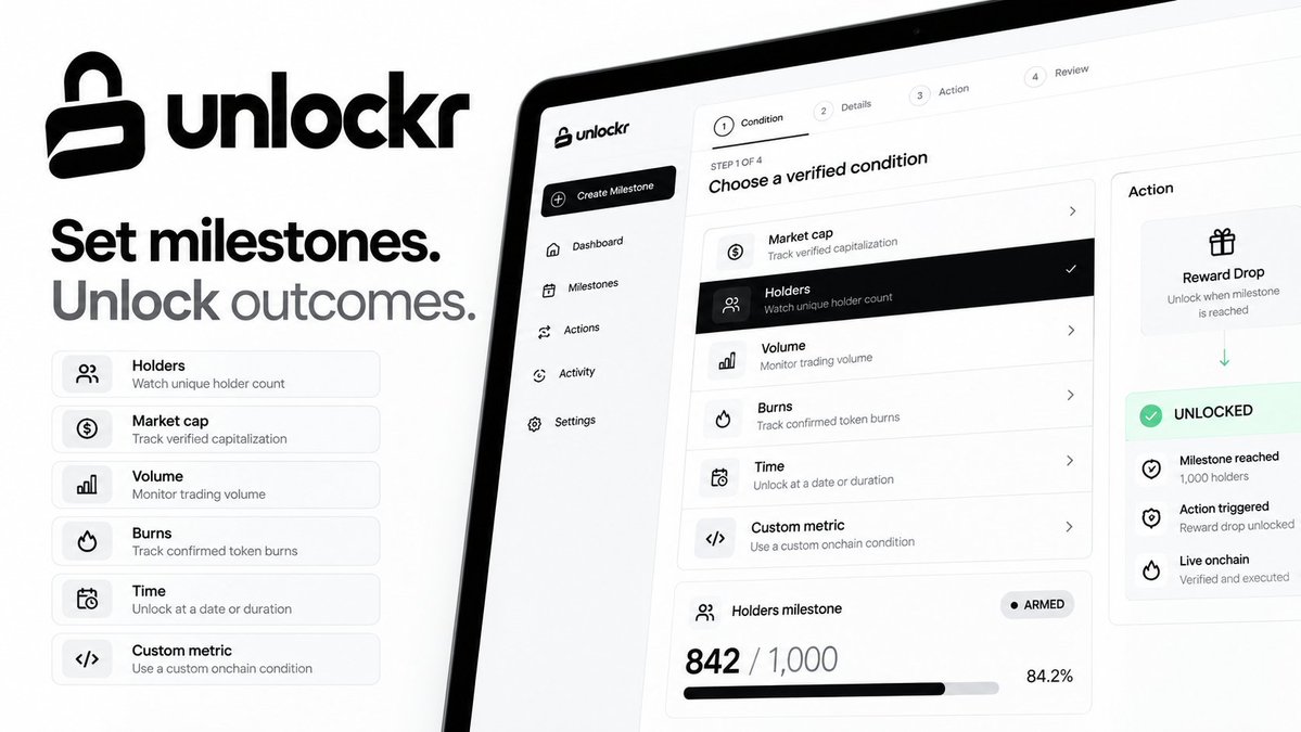 unlockr_'s tweet photo. Unlockr is built around a simple idea: token milestones should actually mean something.

Projects already celebrate holder counts, market cap targets, volume, burns, and time-based goals, but most of the time those milestones are still just numbers on a post. Unlockr lets projects connect those conditions to real outcomes before they happen.

Set the milestone. Define the action. Let the community watch progress in real time.

1,000 holders can unlock a reward pool. A market cap target can open a product feature. A burn goal can trigger a treasury action. A time milestone can unlock gated access. Custom onchain conditions can be tied to whatever comes next.

The bigger vision is to turn roadmaps into something programmable.

Instead of “Phase 2 coming soon,” a project can define exactly what has to happen for Phase 2 to unlock.

Progress becomes visible. Commitments become clearer. Growth actually moves the project forward.

That’s what we’re building with Unlockr.