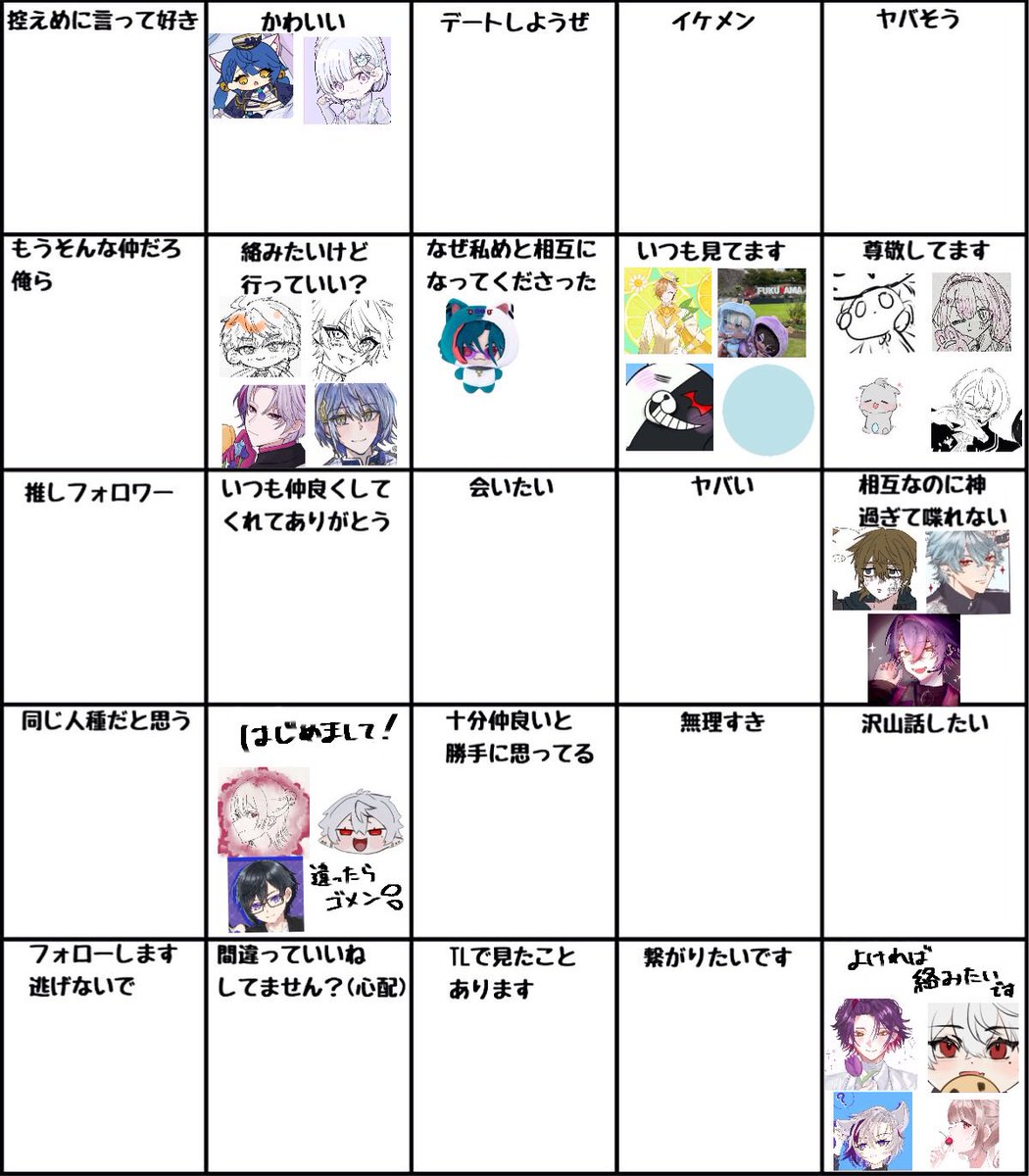 m_qlxx's tweet photo. #いいねした人を分類する
漏れあったらごめんなさい〜😭😭
みんなありがとうもっと絡もうね❣️🌟 https://t.co/rkb0wpVc0a