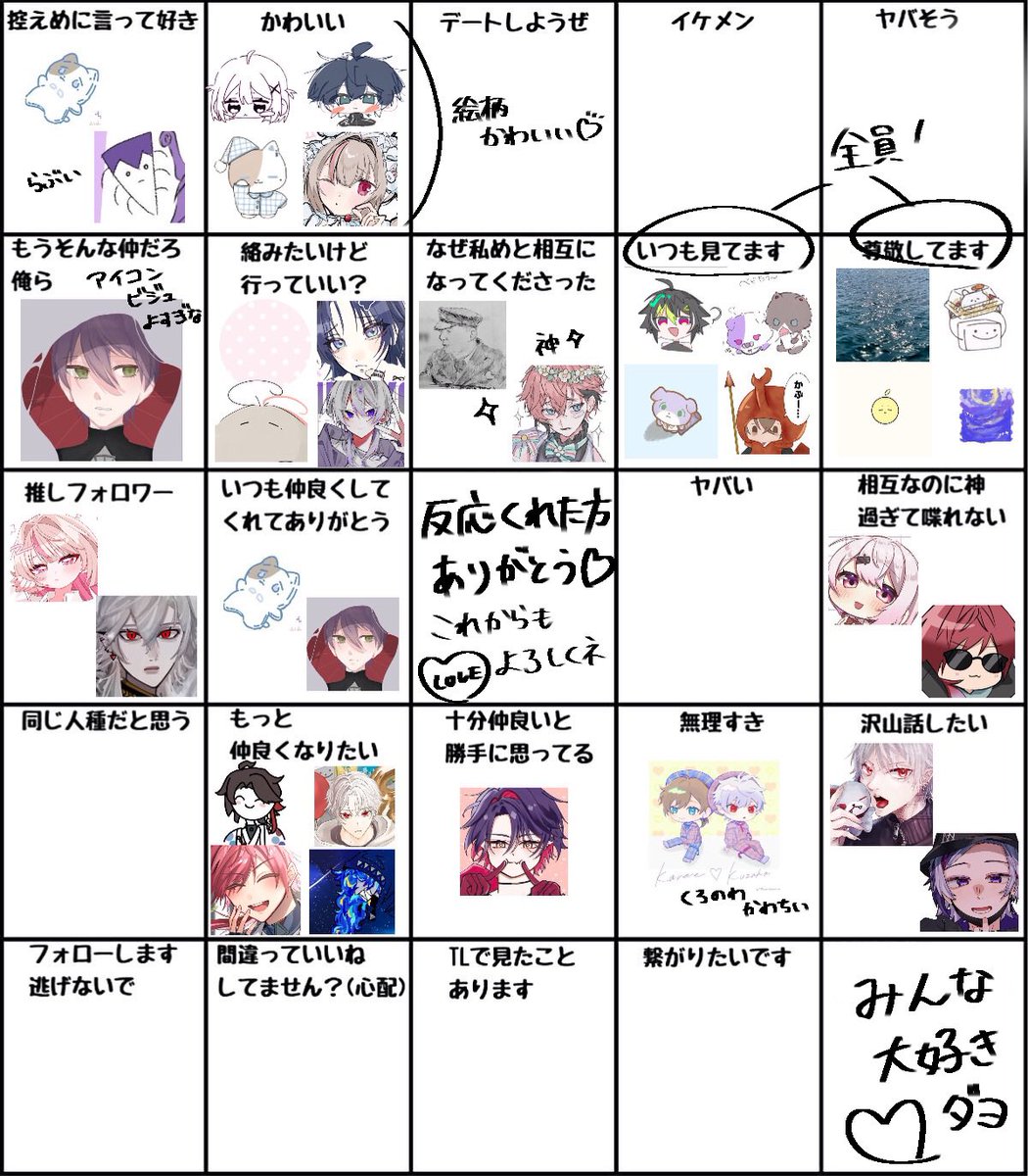 m_qlxx's tweet photo. #いいねした人を分類する
漏れあったらごめんなさい〜😭😭
みんなありがとうもっと絡もうね❣️🌟 https://t.co/rkb0wpVc0a