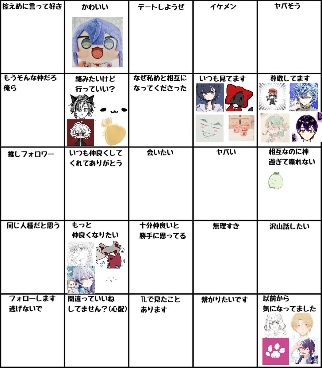 m_qlxx's tweet photo. #いいねした人を分類する
漏れあったらごめんなさい〜😭😭
みんなありがとうもっと絡もうね❣️🌟 https://t.co/rkb0wpVc0a