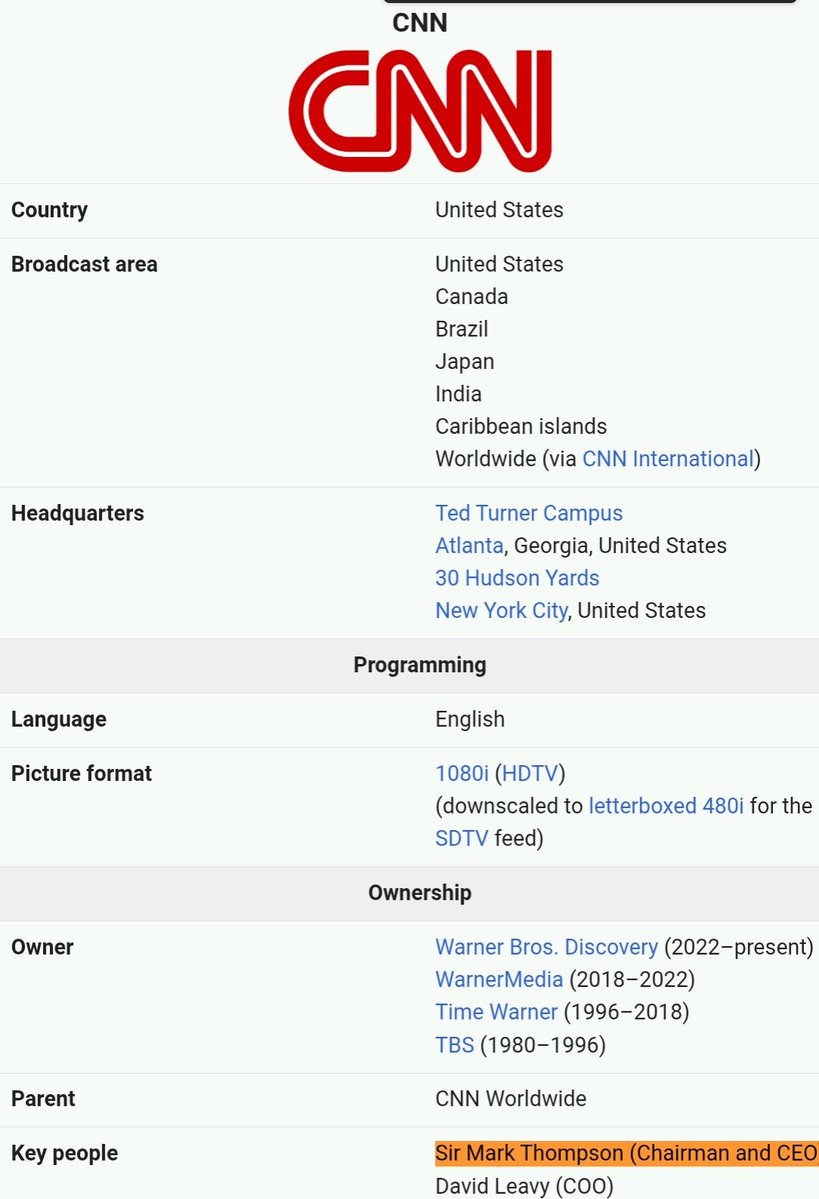 SergeantLevitt's tweet photo. @RedpillDrifter Israel owns Operation Mockingbird, meaning the CIA?? Are u serious? U need 2 keep looking past any Jews u find.

MSM is run by the Vatican's 500yr old Jesuit militia. CNN's Chair/CEO (also BBC+NYT) is Sir Mark Thompson trained as a teen by the Jesuits at their Stonyhurst College. https://t.co/Urtof0LFUh