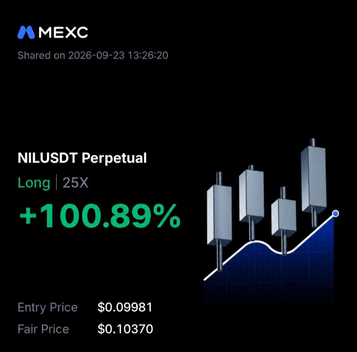 Thewolfcrypto_'s tweet photo. TP HIT ALHAMDULILLAH

dca add 

JOIN MY TELEGRAM CHANNEL FOR MORE ACCURATE SIGNALS https://t.co/wjHALkgm0V