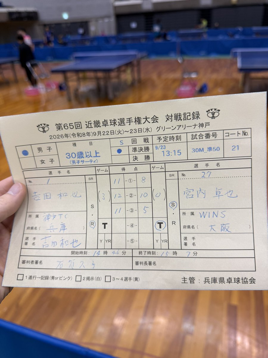 KOBETC_Yoshida's tweet photo. 優勝しましたー！
7連覇達成！
ダイエットして挑んだ甲斐がありました！ https://t.co/7mFRHc634w