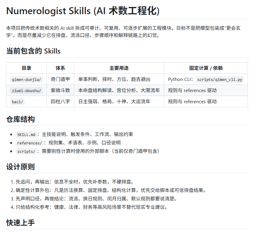 xiao92666's tweet photo. AI 现在连玄学都要 Skill 化了，你敢信？

八字、姻缘、风水、塔罗、六爻这些老一套玩法，被人直接塞进 Claude Code / Codex，还外挂了古籍知识库，让 AI 别再张口就编。

1、奇门遁甲 + 紫微斗数
https://t.co/pEFuKUViwU
2、八字命理 / 赛博算命
https://t.co/TOWPRcAH6W

3、月老 / 姻缘测算
https://t.co/fu1r1oT33G
4、佛学典籍学习
https://t.co/qFN7qi4JBW

5、易经风水 / 阳宅分析
https://t.co/A5bZufiJH3
6、塔罗牌解读
https://t.co/XQ9wgtm8iQ

从赛博算命一路干到 AI 看风水，老祖宗这波也算搭上 Agent 时代的车了。