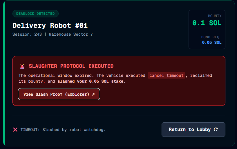 FallbackProto tweet picture