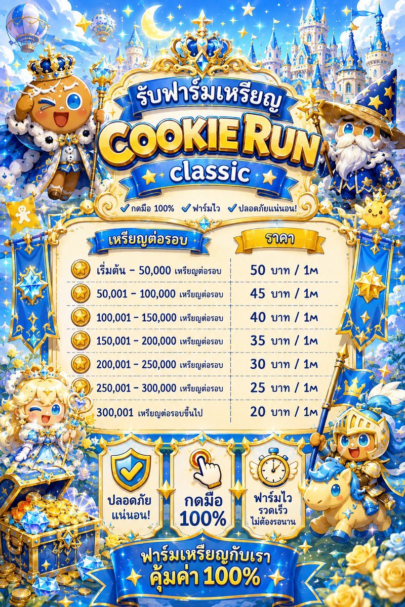applesR3's tweet photo. ร้านเปิด 24 ชม.ตอนนี้มีคิวว่างนะคับบ สนใจสอบถามก่อนได้เล้ย 🙇🏻‍♀️

#cookierunth #คุกกี้รัน
#cookierunclassic #cookierun https://t.co/cqEsl6lTjB