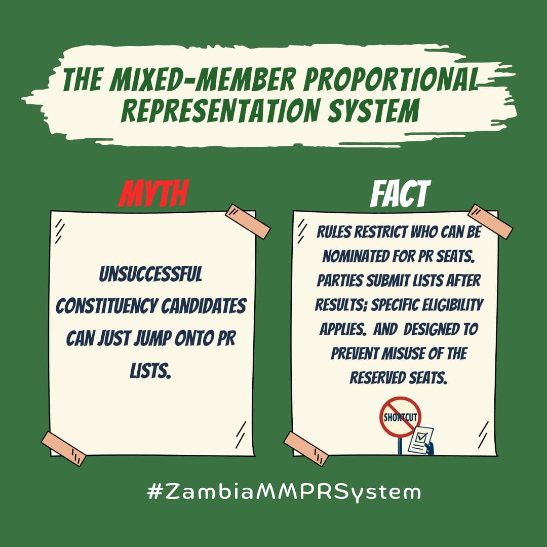 BenChishinka1's tweet photo. “I lost, therefore put me on the PR list” is not the constitutional formula. PR representation has prescribed categories and eligibility rules. The details matter—and social-media arguments don't override legislation.
#ZambiaMMPRSystem #KnowYourLaw https://t.co/WEyu584lAK