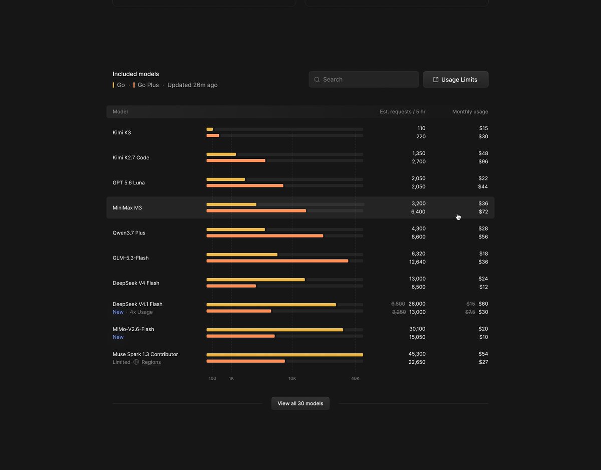 ludvigrask_'s tweet photo. A few web blocks 🧱 https://t.co/P4rYZgaBaU