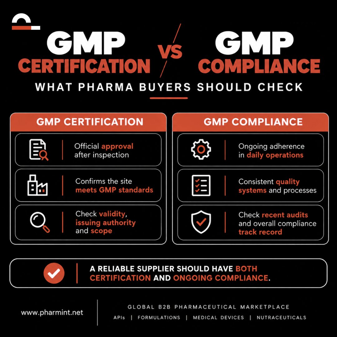 PharmintCo's tweet photo. GMP certification is only one part of supplier verification. Ongoing GMP compliance matters just as much. 🔍💊
#GMP #Pharma #PharmaceuticalIndustry #PharmaSourcing #QualityAssurance #B2BPharma  #pharmint https://t.co/jfEXcVaHu5