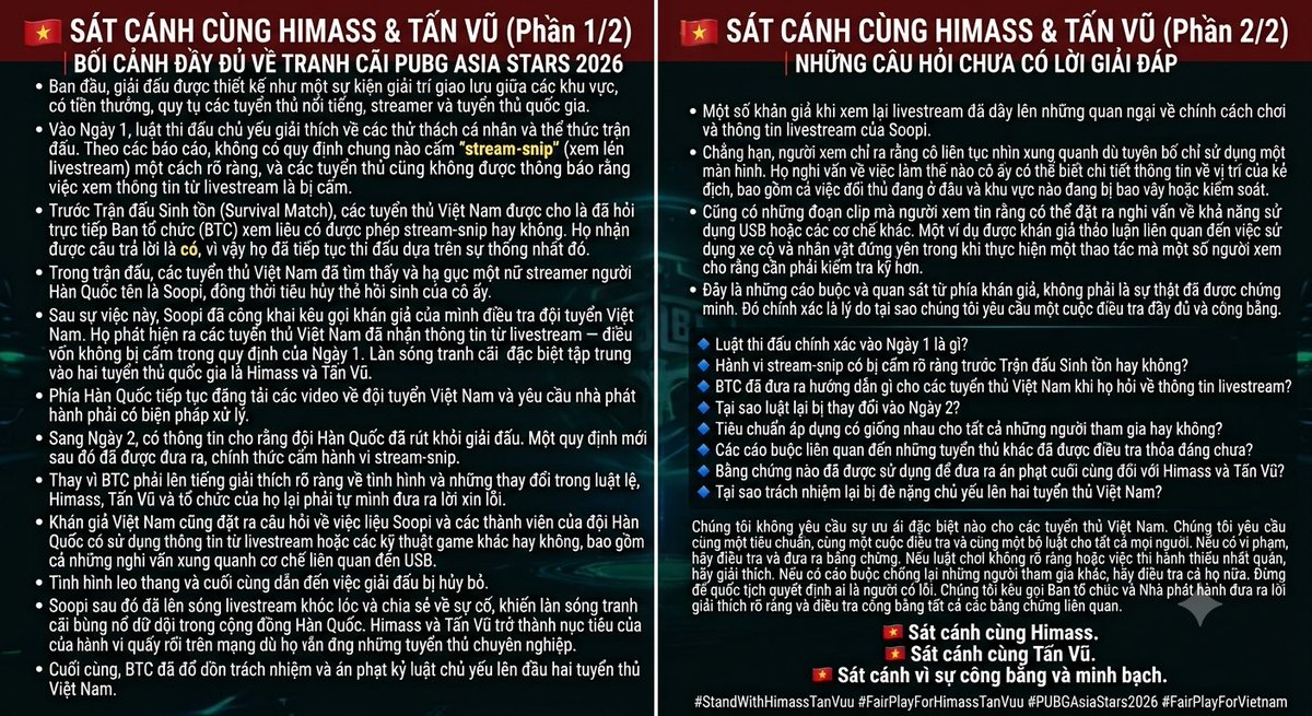youknowwT's tweet photo. 🌍 Calling the global esports community to stand with Himass &amp; TanVuu.
Please look at the full context of PUBG Asia Stars 2026 before judging.
We ask for clear rules, transparency, equal treatment, and a fair investigation for everyone involved.
🇻🇳
#StandWithHimassTanVuu #PUBG https://t.co/SqseU4Qds5