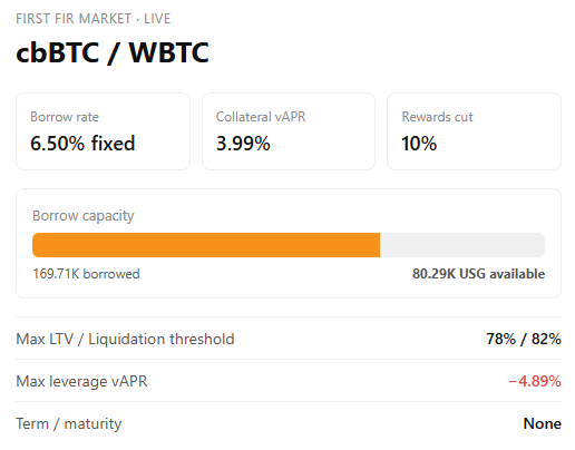 titietoly's tweet photo. Tangent's first fixed-rate market is live: borrow $USG against the cbBTC/WBTC @CurveFinance LP at 6.5% fixed. No term, no maturity 🧵👇 @Tangent_fi https://t.co/fxOf3NPN0B