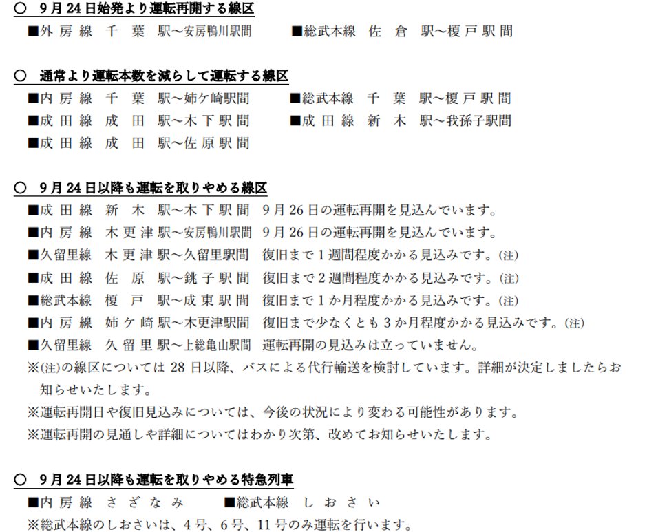 chibaken_saigai's tweet photo. JR東日本から今後の運行計画が発表されました。

内房線(姉ヶ崎～木更津間)は復旧まで少なくとも3か月程度、総武本線（榎戸～成東間）は1か月程度かかる等の長期化の見通しが示されています。
復旧に時間がかかる区間は、２８日以降の代行バス輸送を検討中とのこと。JRの今後の発表にご留意ください。 https://t.co/0vgC6rE5nV