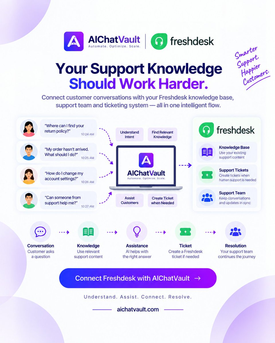 aichatvault's tweet photo. Your support team already has the knowledge. AIChatVault helps bring it closer to the conversation.

With Freshdesk × AIChatVault, assist from available support knowledge and connect issues needing human attention with your support workflow.

#AIChatVault #Freshdesk https://t.co/7N2jxqlhSQ