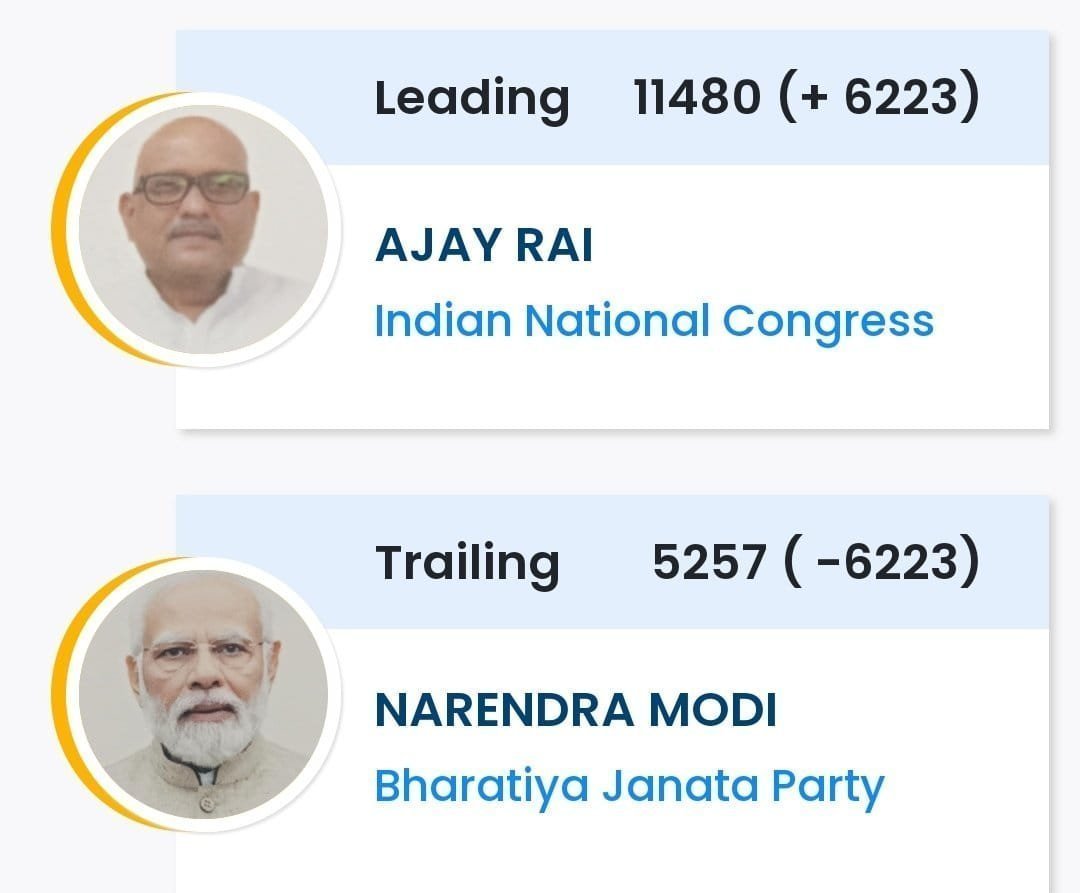 rust_in_peace82's tweet photo. @ECISVEEP @airnewsalerts @DDNewsHindi @DDNewslive @PIB_India Election Commission had to fix this, they couldn't risk it. SIR idea started from here. https://t.co/MpXBbakbTd