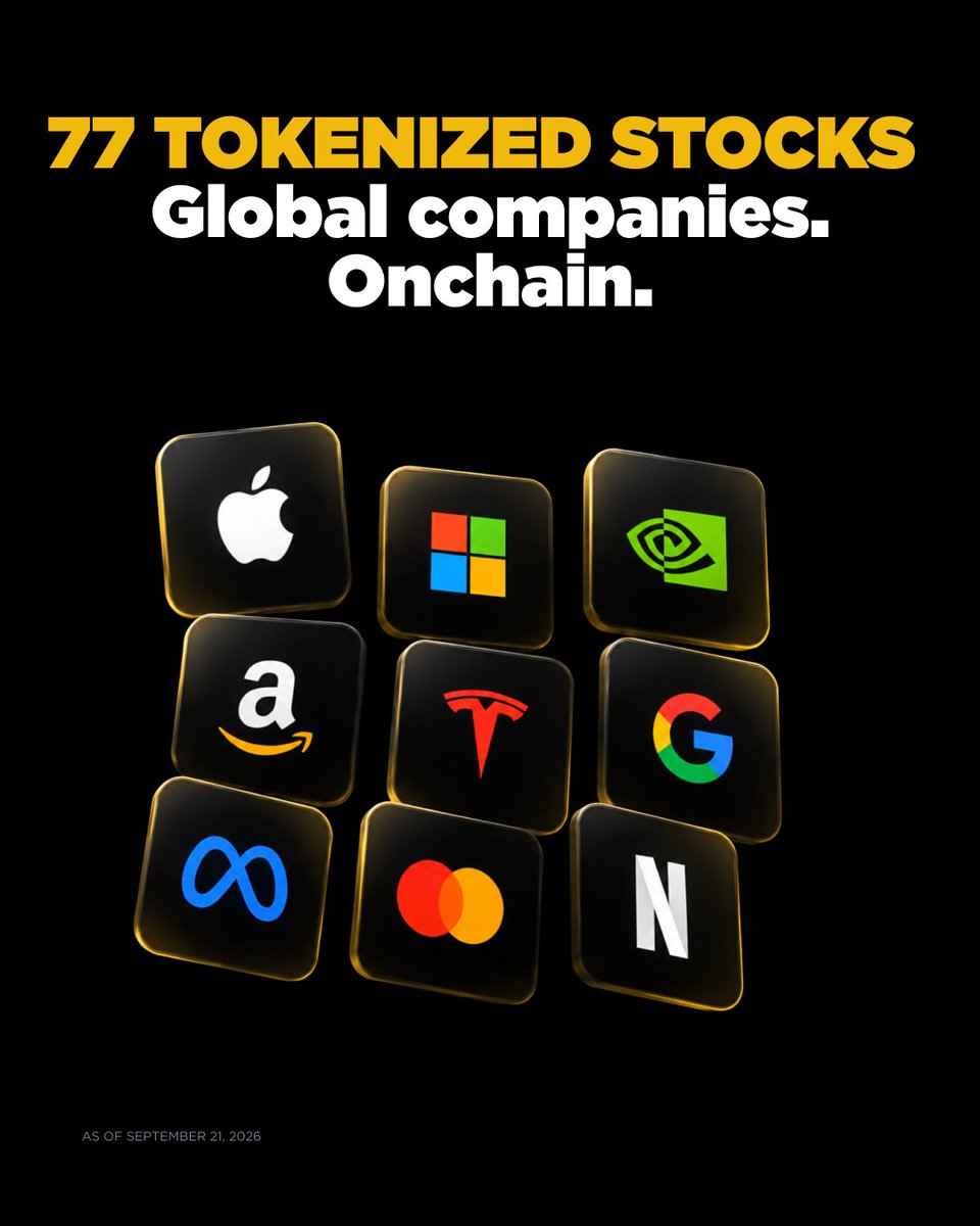 binance's tweet photo. 24/7 is the new market standard.

Access 77 tokenized stocks from global companies, 196 TradFi perpetual contracts, and multi-asset opportunities.

All Finance on Binance. https://t.co/DlQ0b7cWMG