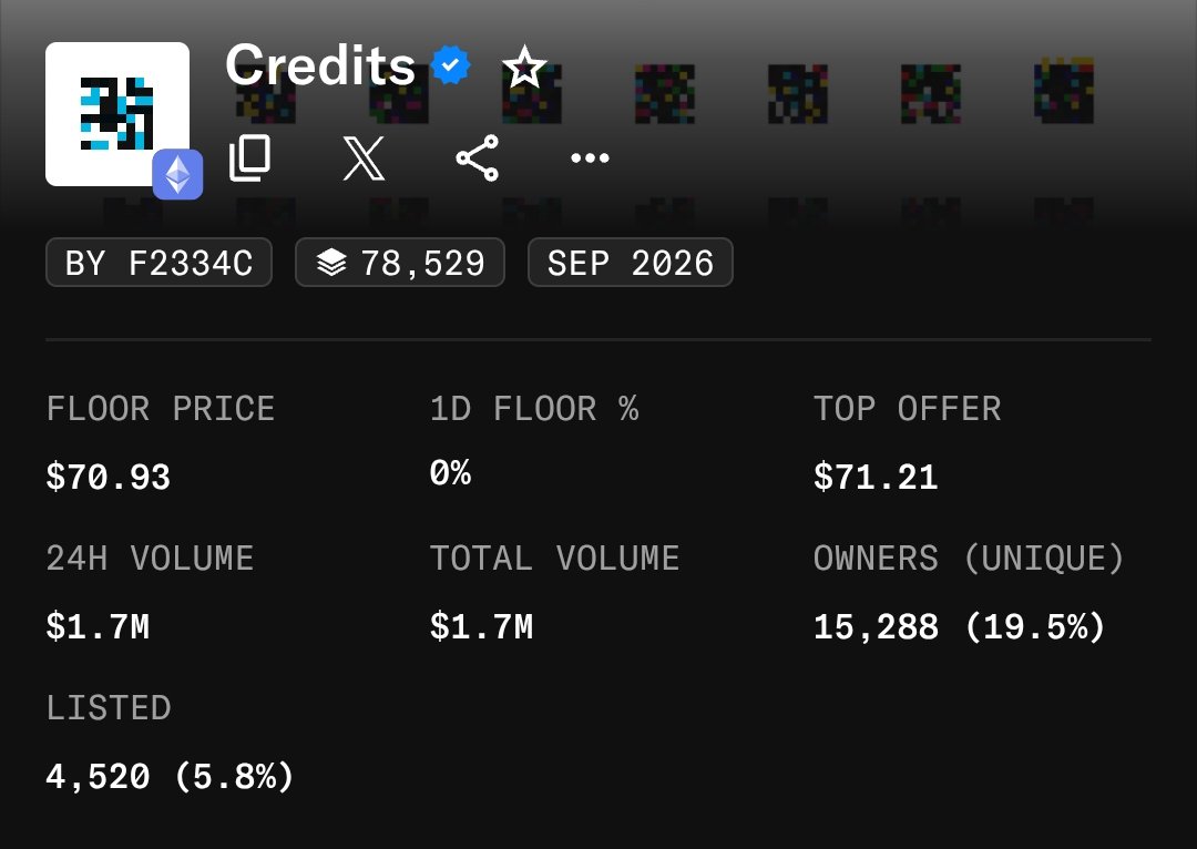 0x_celesti's tweet photo. Congrats to everyone who managed to turn $8 into ~$70 👀

$8 → $70 instantly 🙀🔥

Link: https://t.co/Ygly0Jl6Kc

So here’s what happened:

~2 days ago, @jackbutcher posted on X asking people to send him $8 through X Money and put their ETH address in the memo.

A lot of people went for it.

Since X Money is currently only available in the US, some people unfortunately got scammed while trying to participate.

But those who successfully followed the instructions received an NFT today called “Credits” - and the floor is currently around $70 👀

That’s a pretty crazy outcome for an $8 payment.

Wouldn’t be surprised if we see more offers like this in the future 👀

But as always, DYOR and be careful with your funds 🫡