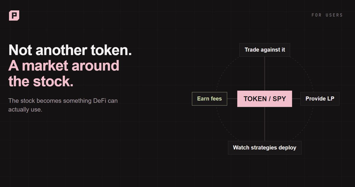 purserfi's tweet photo. For users, stock-paired launches create more than another token to speculate on.

They create actual markets around tokenized equities.

You can trade against them.

Provide liquidity around them.

Earn trading fees from them.

Watch strategies deploy capital around them.

The stock becomes something DeFi can actually use.