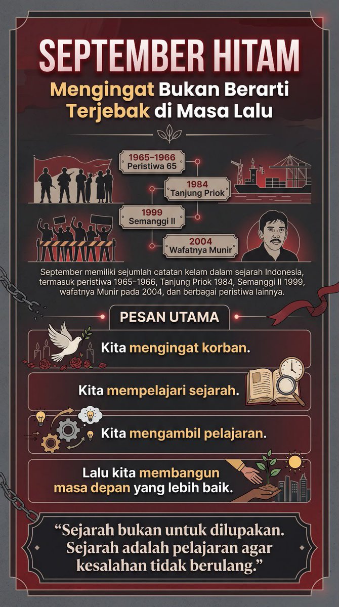 MSantiaav74's tweet photo. Sejarah akan jadi cerita, tapi kita tidak boleh terjebak dalam masa lalu, kita harus maju kedepan utk perubahan #SeptemberCeria https://t.co/ERPtLNkL8K