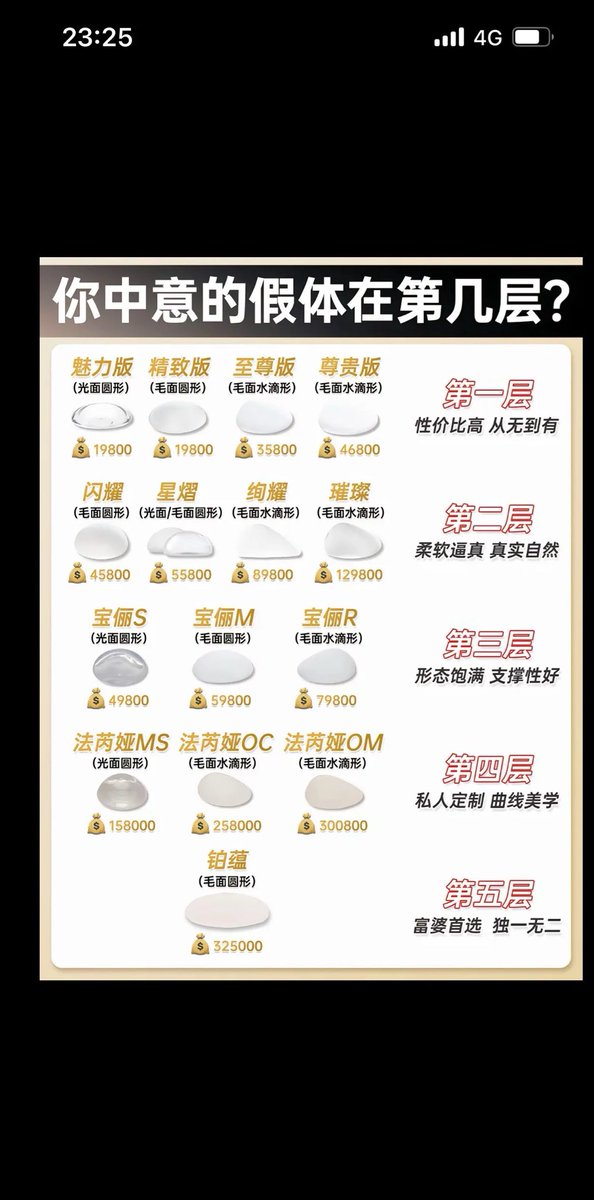 chenxin6789's tweet photo. 了解过一知半解的医美 
作为整个行业利益链的最下游 
按照网上的这个价格 都能有最少一��差价
有没有懂医美的大佬 说说这里面水有多深 https://t.co/hRdyuPmIsR