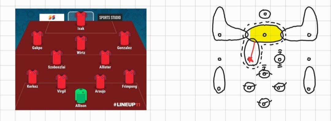 soccerxyvy's tweet photo. @LFC https://t.co/BeEwiE15N5