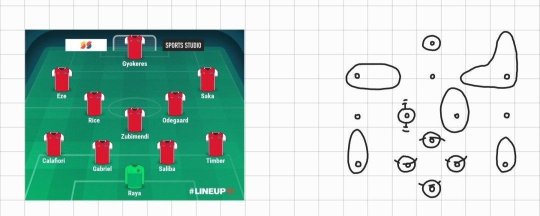 soccerxyvy's tweet photo. @Arsenal https://t.co/8Eps5wzYkA