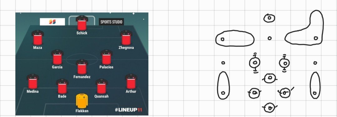 soccerxyvy's tweet photo. @bayer04_en https://t.co/hoqlgCzruD