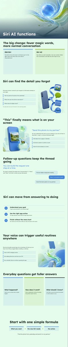 One-prompt presentation: PPTX + PDF from his site