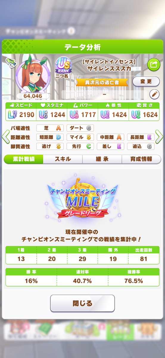 yab20's tweet photo. 29冠目！　のハズ
勝率一番低かったけど切らないで良かったー https://t.co/MZrK4xriuN