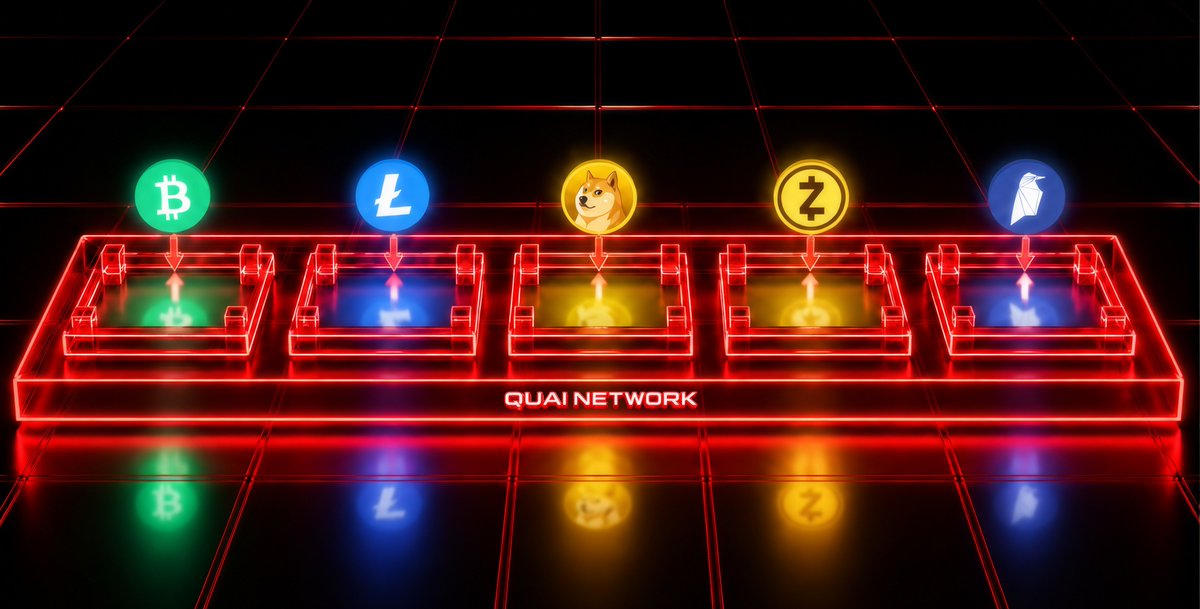 QuaiNetwork's tweet photo. $ZEC merged mining is coming to Quai!

SHA-256, Scrypt, and KawPow were just the beginning, Equihash is up next.

More integration details dropping soon. Rev up those rigs! https://t.co/4tVNcP05OB