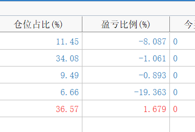 alyventan's tweet photo. 金狗淫湿，金系边度真唔知 https://t.co/r67gtWZsdU