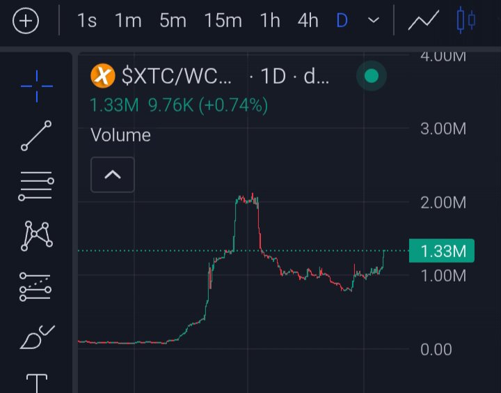 XitCoin_'s tweet photo. THE NEXT BITCOIN 
#BTC #ZORA #BASE #ETH #BNB #SOL #USDT #CRO #PEPE #BONK #XRP #DOGE #BCH #TRX #XMR #ADA #USDC #HYPE #LINK   #XLM #AVAX #SHIB #SUI #UNI #HBAR #TON #MNT #DOT #AAVE #BITCOIN #OKB #NEAR #ETC #ASTER #PI #PAXG #ETHEREUM #USD https://t.co/yvRbK7ABVE
