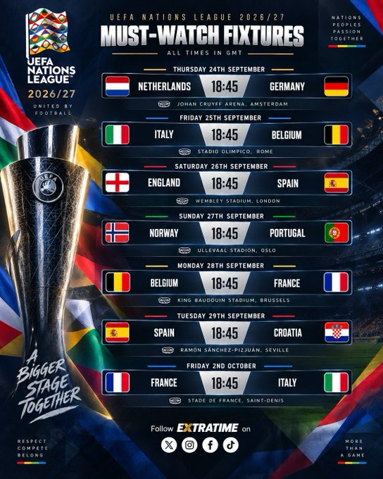 ROICapper1's tweet photo. https://t.co/7kd1A9kwVu ⬅️

#uefa #nationaleague https://t.co/wulFgwHQGs