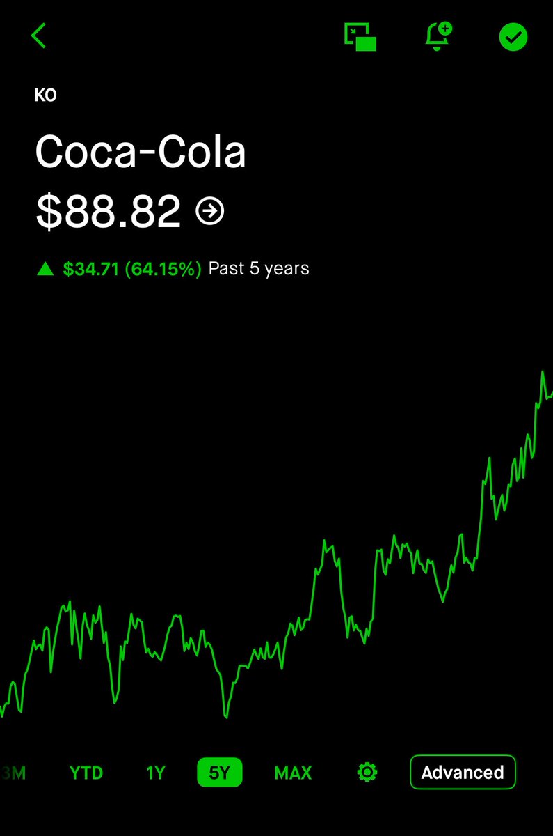 93Lawrenzo's tweet photo. @_masterinvestor What about Coke line? https://t.co/cNqoO1nAmz