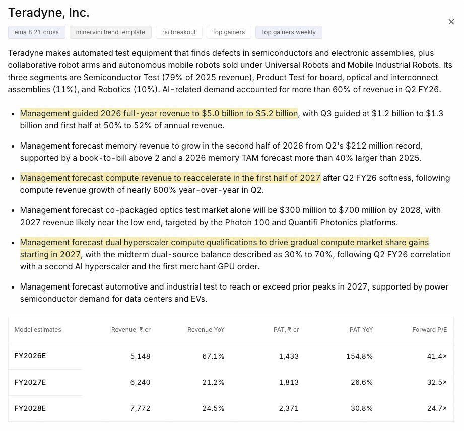 Investorstackin's tweet photo. company flash is now live for US stocks.

one page view of what the company does, its growth catalysts &amp; what it could look like 2 to 3 years down the line.  

it also shows valuation summary to understand growth and forward PE. https://t.co/IQcaBJbK9W