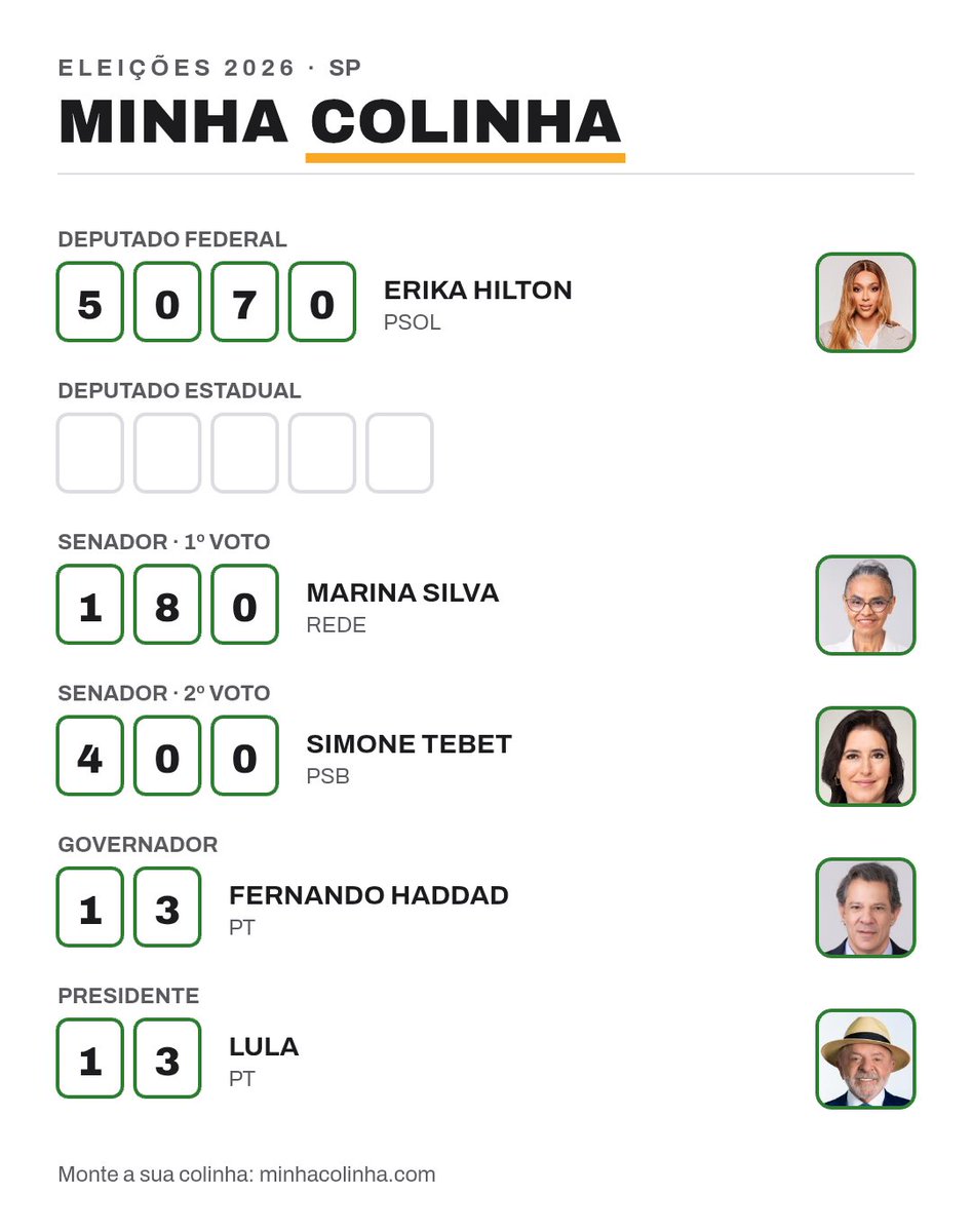 yoonlab_'s tweet photo. Eu / minha colinha

E até agora não sei um deputado estadual pra votar 🤔 https://t.co/mYWdZwnKcN