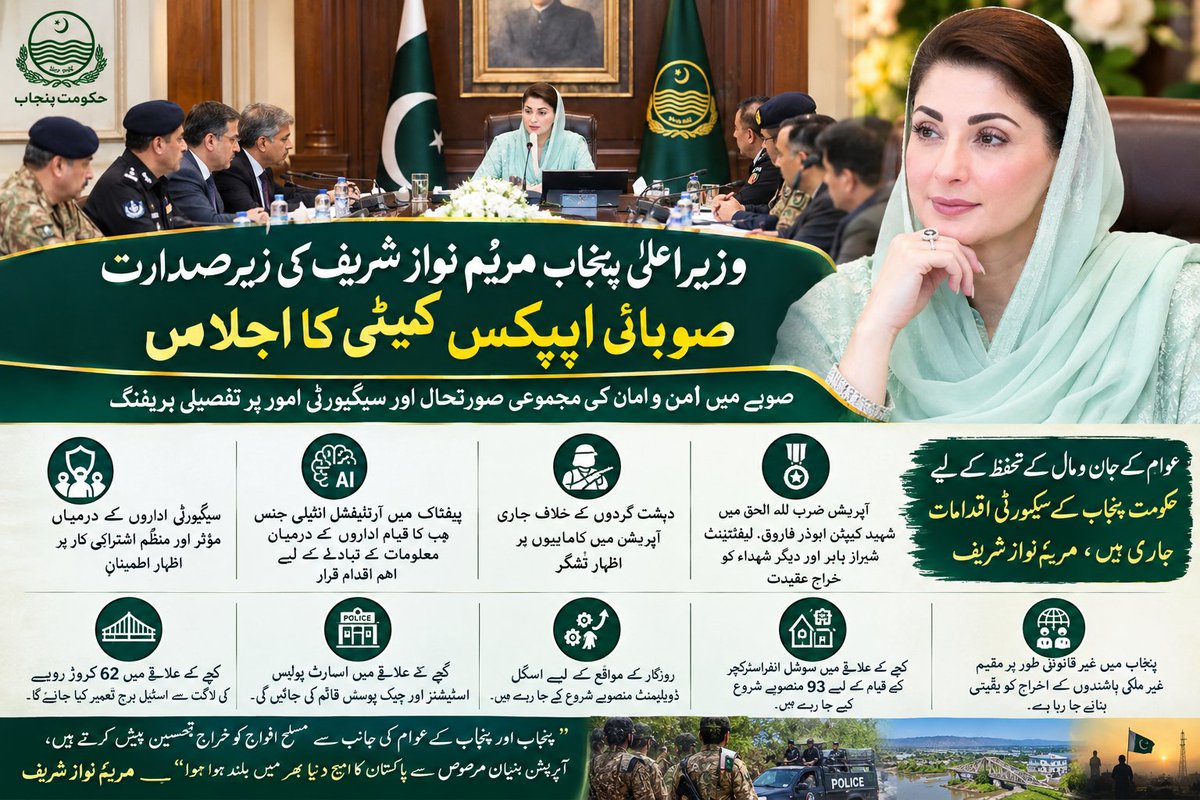 IqraAzi72754184's tweet photo. "وزیراعلی مریم نواز کے مثالی اقدامات " 
عوام کے جان و مال کے تحفظ، امن و استحکام اور ترقی ی��فتہ پنجاب کے لیے تمام ادارے ایک صفحے پر ہیں۔ 
#محفوظ_پنجاب  #ترقی_کرتا_پنجاب  #مریم_نواز #محفوظ_عوام #امن_کیلئے_اشتراک #ترقی_اور_امن
#SafePunjab #DevelopingPunjab
#MaryamNawaz #SafeCitizens #StrongerPunjab #PeaceAndDevelopment #SecurePunjab
#ProsperousPunjab #PeaceForPunjab
@MaryamNSharif @PMLNPunjabPk @mhmmrm13
@Mangat_81 @yousafnoon010 @Tahirmughalpml8
@SaimaFarooq @SalmanMalik444 @ShayanAh09456
@pmlnymt8585