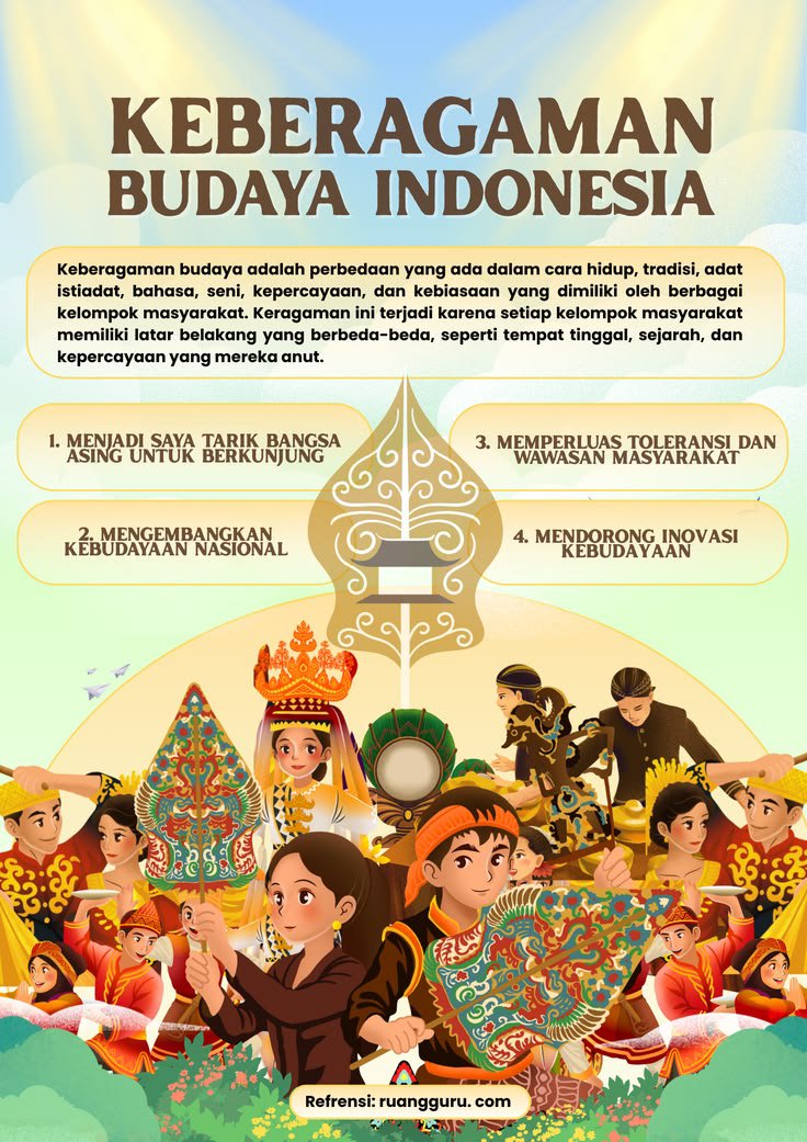 MinXie_09's tweet photo. beda pilihan dan pandangan itu hal yang wajar. yang penting kita tetap saling menghargai, menjaga ucapan, dan nggak mudah terprovokasi. yuk terus rawat kebersamaan untuk Wujudkan Toleransi Berbangsa dan #JagaKeamananKetertiban https://t.co/w0ff199Vqt