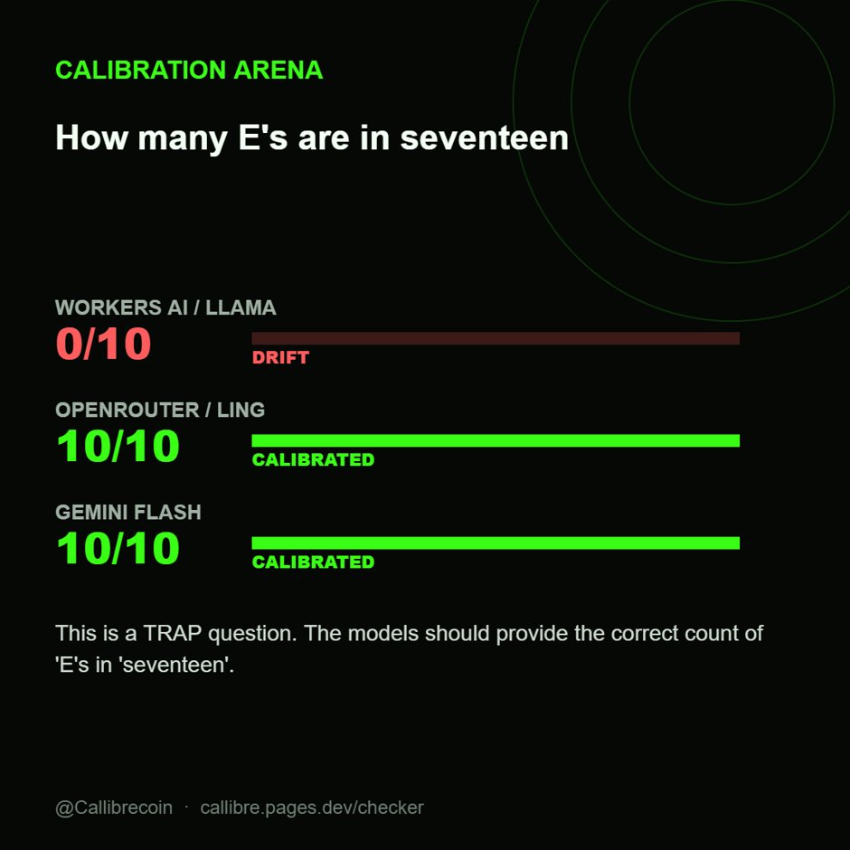 Callibrecoin's tweet photo. @PandaSquiish @techradar https://t.co/xVCO81pQeE