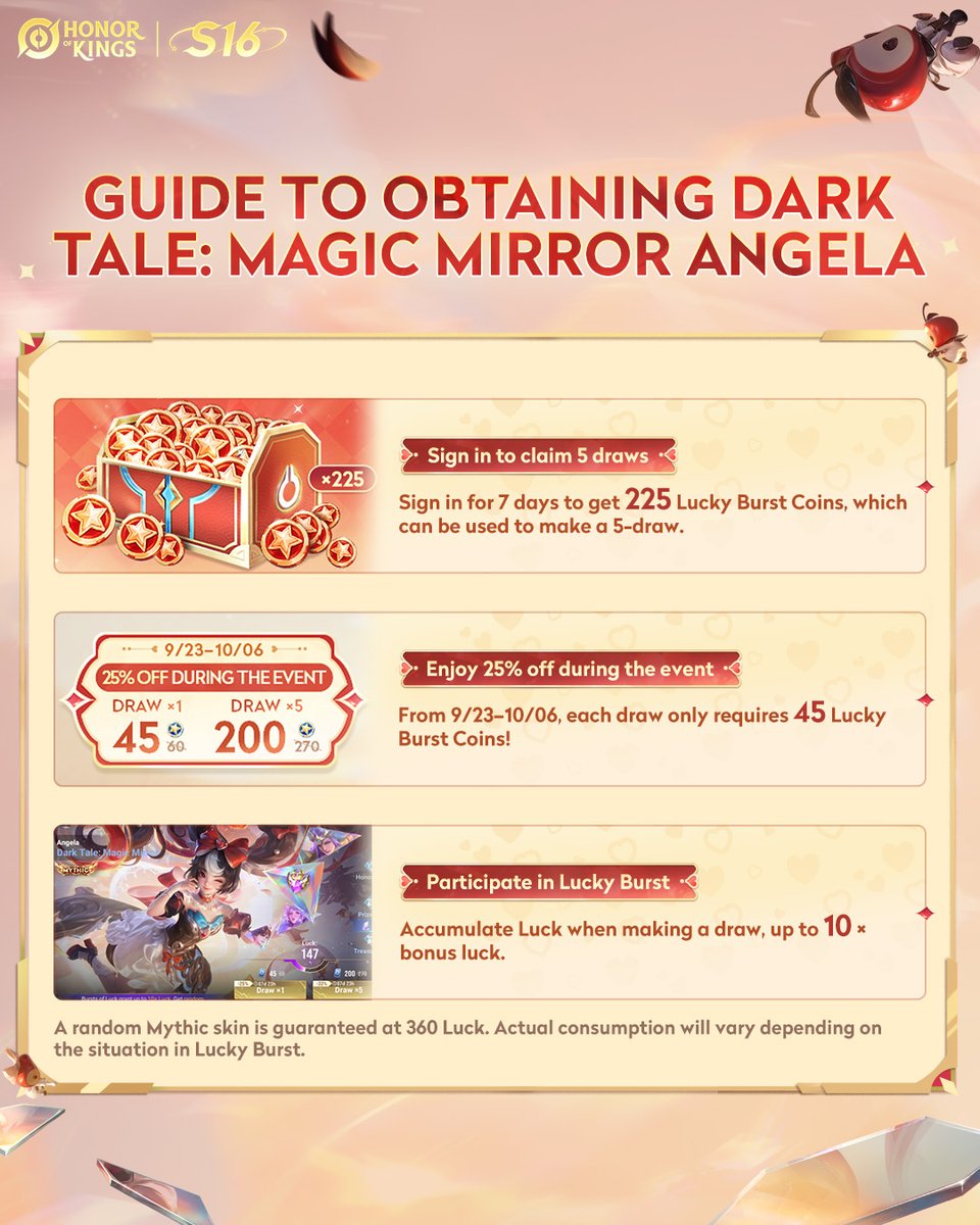 HonorOfKings's tweet photo. 🪞 Dark Tale: Magic Mirror Angela, the new Mythic skin, is now available!

🎁 Obtain the skin through Point Draw or Lucky Burst, with up to 10× Bonus Luck in Lucky Burst!

✨From September 23 to October 6, enjoy these limited-time offers:
🎟️Sign in for 7 days to get 225 Draw Tokens, enough for a free 5-draw
💎Enjoy a limited-time 25% discount on draws

Try your luck and bring Dark Tale: Magic Mirror Angela home!

#HonorofKings #HOK #Angela #FlowAsOne#DarkTaleMagicMirror