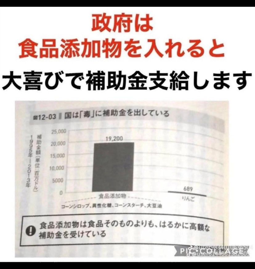 mibyo1965's tweet photo. こんな事をしてるから
🇯🇵国民の病人が増えるんだよ… https://t.co/kVKIbxEN08