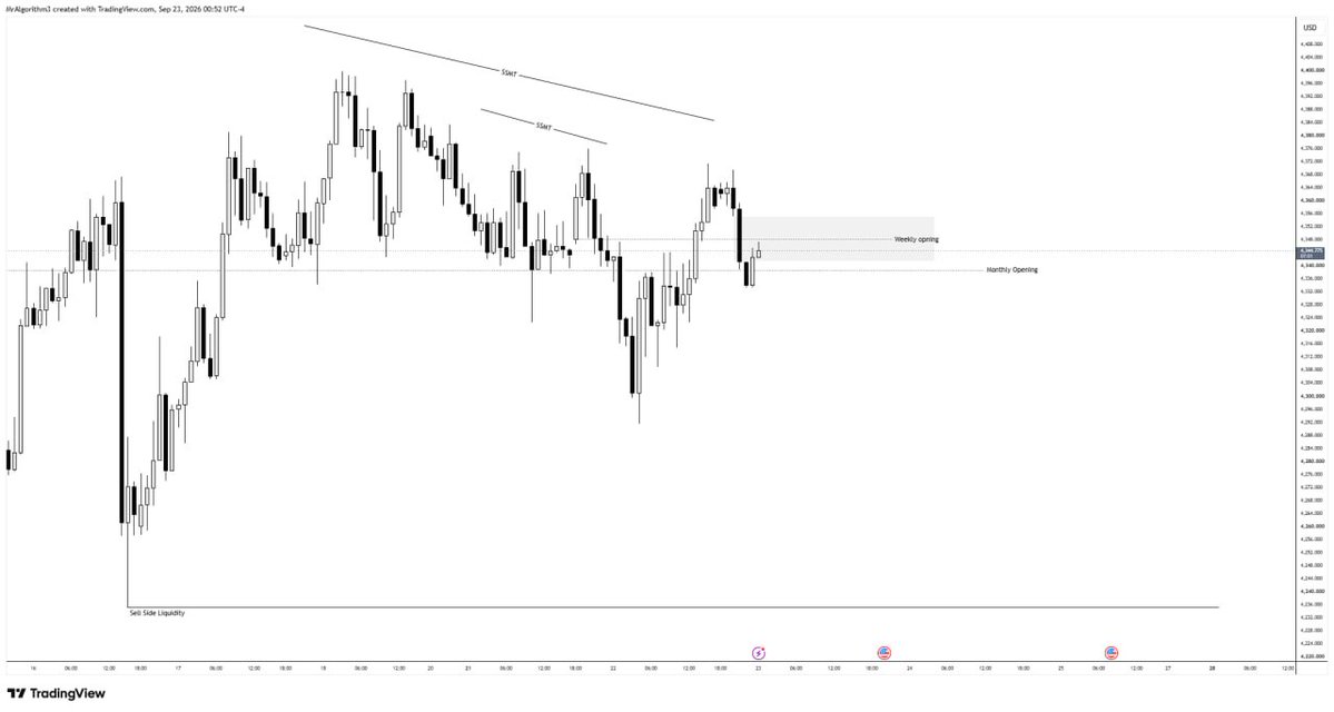 MrAlg0rithm's tweet photo. September 23 Wensday

This is what I'm seeing 👀 $GOLD https://t.co/xiOogmnEN6