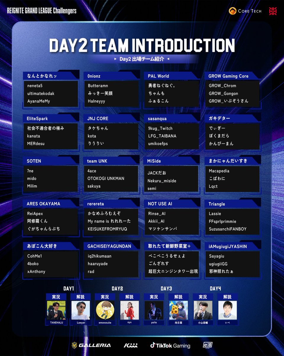ReigniteJP's tweet photo. 【#RGL DAY2、本日開催🔥】

DAY1を経て迎える第2戦！
今回も熱い戦いをお見逃しなく👀

本日17:00 配信スタート!!
大会の詳細はRGL公式をチェック✅

#RGLC #APEX #ApexLegends https://t.co/O1mp62pJnC