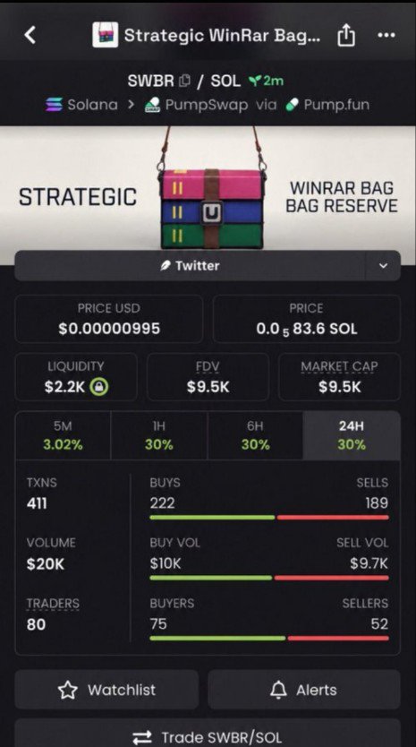 belemradio's tweet photo. $SWBRβ‘ $SWBR β $9.5K MC ππ₯
Early setup spotted β $SWBR is on the radar. π
More early finds? Tap the Telegram link in my bio to join.
CA: "8gdYSwpdhgGLfskC4P7A2xvjHSBjjBVx5Exw7yCYBVy3"
#SWBR #Solana #Memecoin https://t.co/YzsFX3p2Bb