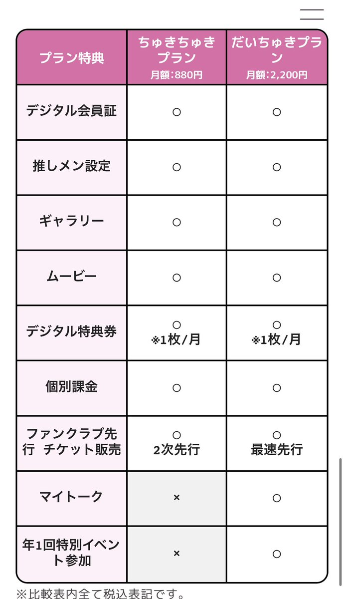 nobuo0054's tweet photo. ファンクラブに入るか入らないか
試しで入るにしても880円か…
#Onephony https://t.co/ImkngqXJZW